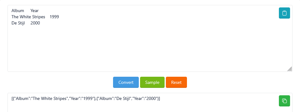 Strumento Convertitore da TSV a JSON