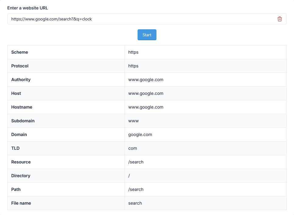 URL Parser Tool